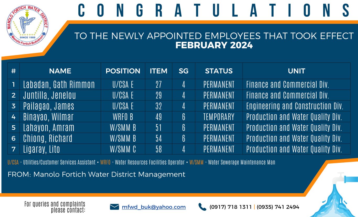 Newly Appointed Employees last February 2024