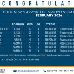 Newly Appointed Employees last February 2024